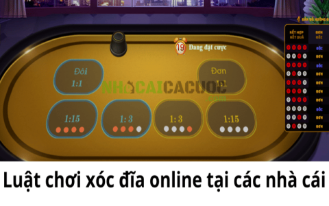 Khám Phá 188bet： Đặt Cược An Toàn và Uy Tín