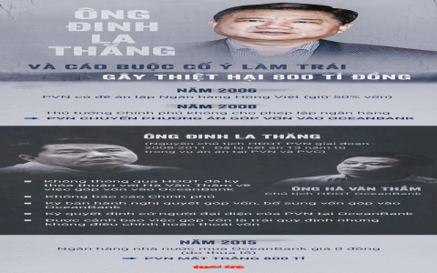 Trải nghiệm lăn bánh đỉnh cao cùng 188bet – Cược thông minh, thắng dễ dàng