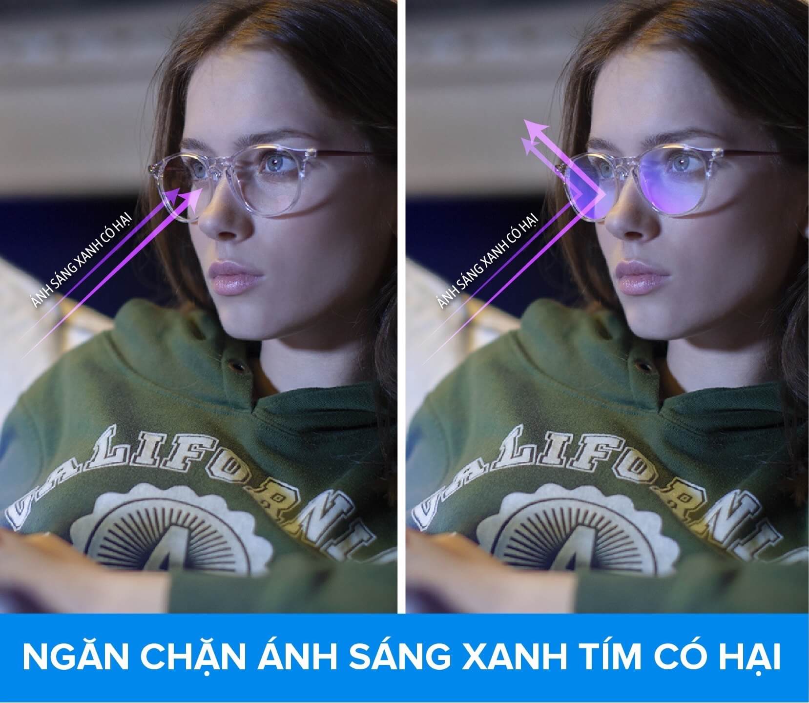 Kính Chặn Nhìn Sáng Xanh: Bảo Vệ Mắt Hiệu Quả