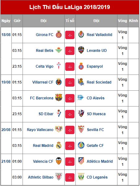 Xem lịch thi đấu bóng đá tại BONGDASO: Ngoại Hạng Anh, La Liga, Serie A
