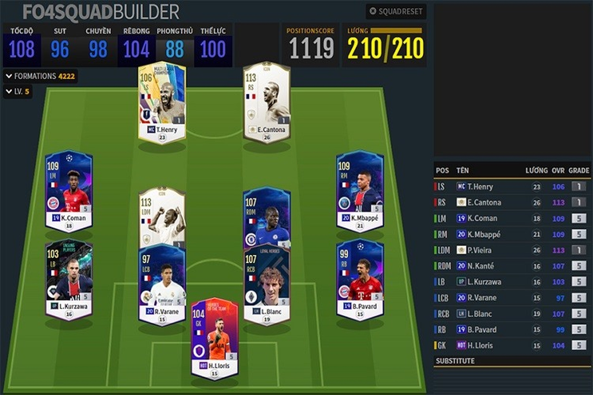 Xây Dựng Đội Hình FIFA Online 4 Mạnh Nhất Với Squad Builder