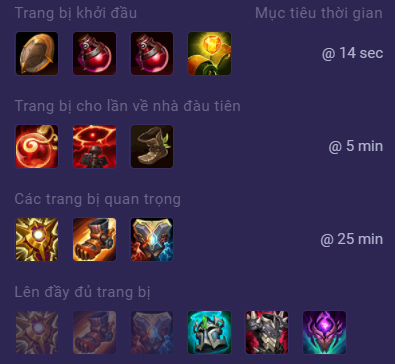Hướng dẫn build đồ Nautilus chuẩn nhất: Cách chọn bảng ngọc và trang bị