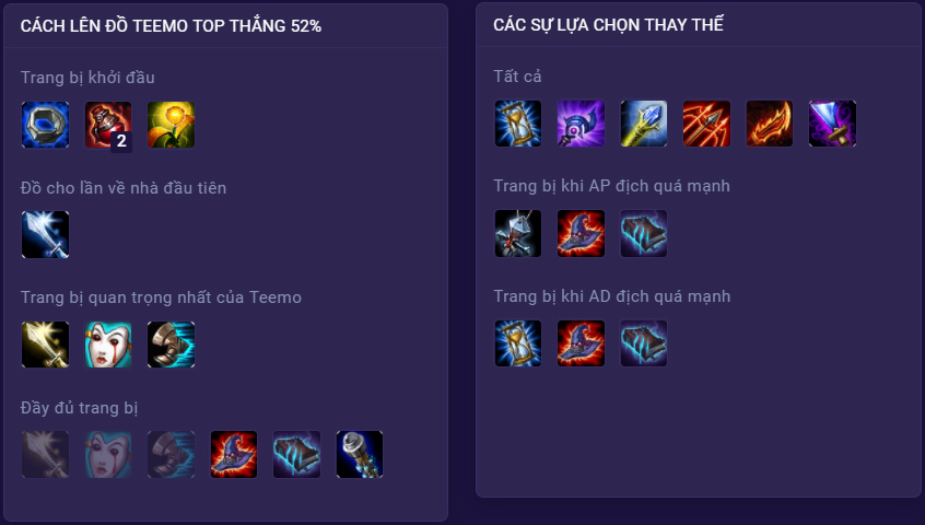 Cách xây dựng đồ Teemo mạnh nhất trong Liên Minh Huyền Thoại S14