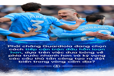 Soi đội hình man city gặp ipswich town:  Pep dùng đội hình nào?