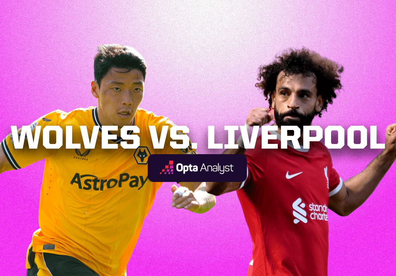 Liverpool đấu với Wolves: Xem trực tiếp ở đâu, kênh nào?