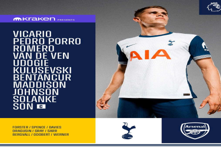 Kết quả Tottenham và bảng xếp hạng: Vị trí hiện tại của Gà Trống?