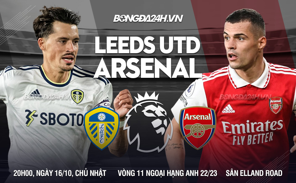 Leeds đấu với Arsenal: Phân tích và dự đoán kết quả trận đấu.