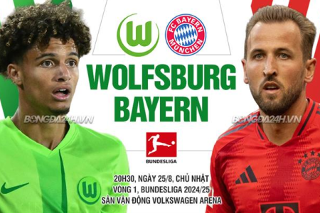 đội hình vfl bochum gặp bayern:Điểm danh những cầu thủ chủ chốt
