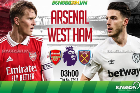 West Ham đấu với Liverpool: Soi kèo, dự đoán tỉ số chính xác