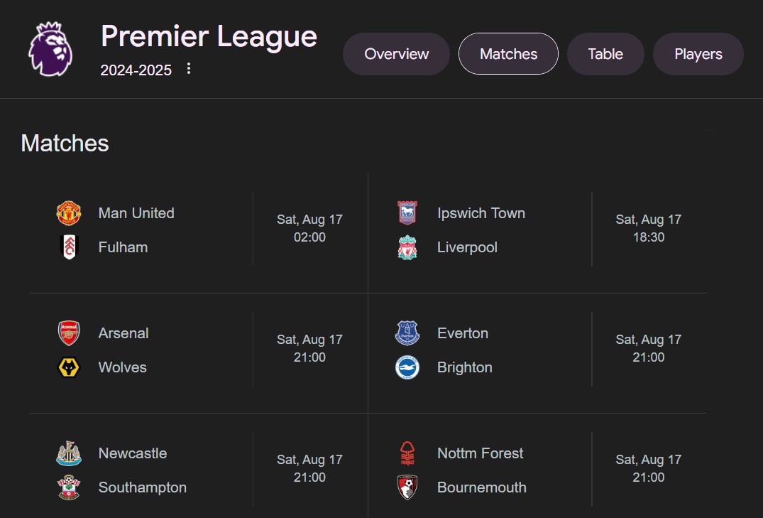 Xem lịch Liverpool ở đâu? Tổng hợp nguồn xem lịch đầy đủ nhất!