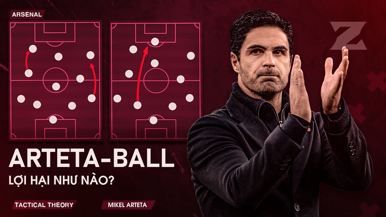 Đội hình Arsenal mạnh nhất là gì? Phân tích chiến thuật của Mikel Arteta.