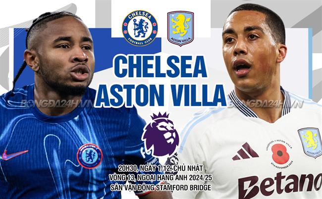 chelsea đấu với aston villa: Cuộc chiến không khoan nhượng, đội nào sẽ chiến thắng?