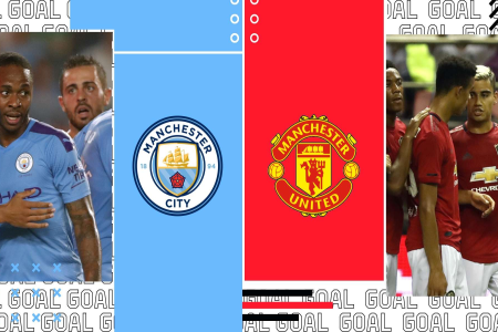 bảng xếp hạng man city gặp man utd thay đổi thế nào?