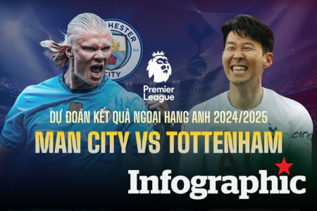 Phân tích đội hình Tottenham gặp Man City: Kẻ tám lạng, người nửa cân