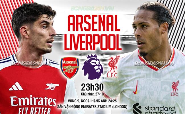 Phân tích chi tiết: Số liệu thống kê về Arsenal gặp Liverpool