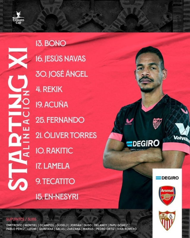 Sevilla đấu với Arsenal lúc mấy giờ: Xem trực tiếp ở đâu, kênh nào?