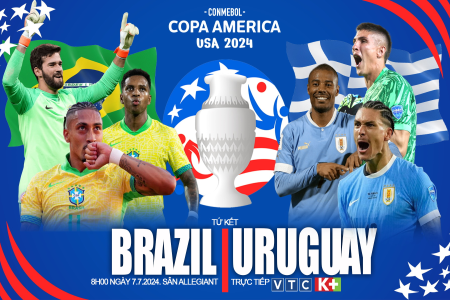 Colombia đấu Uruguay: Đội hình ra sân dự kiến thế nào?
